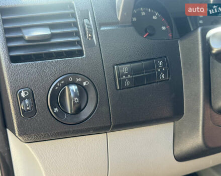 Красный Фольксваген Крафтер, объемом двигателя 2.46 л и пробегом 443 тыс. км за 14900 $, фото 21 на Automoto.ua