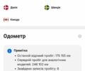 Червоний Фольксваген Крафтєр, об'ємом двигуна 2 л та пробігом 176 тис. км за 22950 $, фото 23 на Automoto.ua