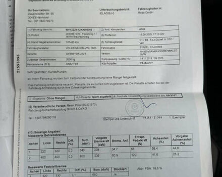 Красный Фольксваген Крафтер, объемом двигателя 1.97 л и пробегом 107 тыс. км за 35500 $, фото 68 на Automoto.ua