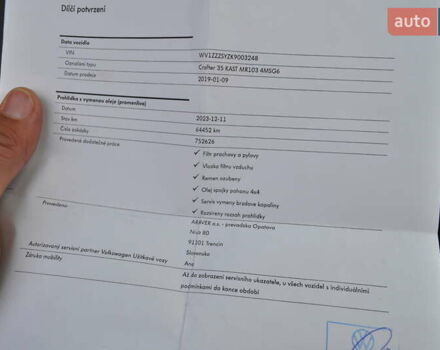 Фольксваген Крафтер 2019 в Киеве на Automoto.ua Красный Фольксваген Крафтер, объемом двигателя 1.97 л и пробегом 106 тыс. км за 35500 $, фото 55 на Automoto.ua