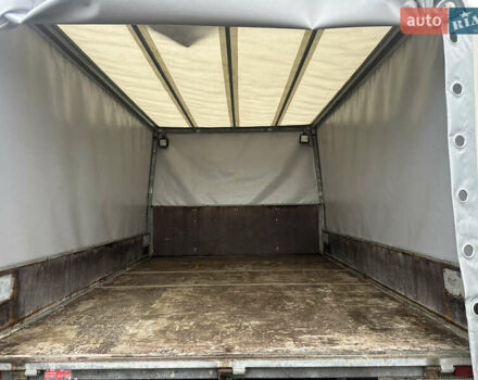 Красный Фольксваген Крафтер, объемом двигателя 2 л и пробегом 160 тыс. км за 18800 $, фото 9 на Automoto.ua