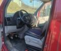 Червоний Фольксваген Крафтєр, об'ємом двигуна 2.46 л та пробігом 430 тис. км за 8200 $, фото 17 на Automoto.ua