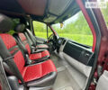 Красный Фольксваген Крафтер, объемом двигателя 1.97 л и пробегом 2 тыс. км за 16800 $, фото 41 на Automoto.ua