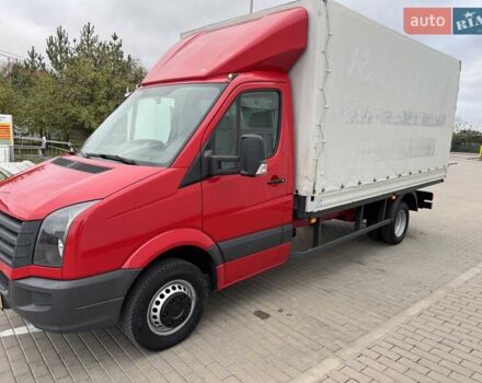 Фольксваген Крафтер, объемом двигателя 0 л и пробегом 112 тыс. км за 22900 $, фото 15 на Automoto.ua