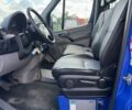 Фольксваген Крафтер, объемом двигателя 0 л и пробегом 181 тыс. км за 27900 $, фото 1 на Automoto.ua