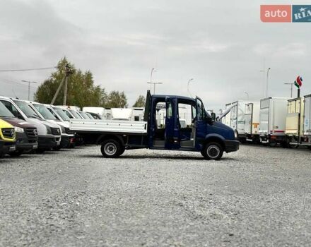 Фольксваген Крафтєр, об'ємом двигуна 2 л та пробігом 142 тис. км за 25800 $, фото 13 на Automoto.ua