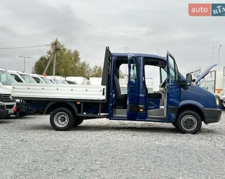 Фольксваген Крафтєр, об'ємом двигуна 2 л та пробігом 142 тис. км за 25800 $, фото 14 на Automoto.ua