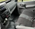 Фольксваген Крафтер, объемом двигателя 0 л и пробегом 0 тыс. км за 9500 $, фото 7 на Automoto.ua