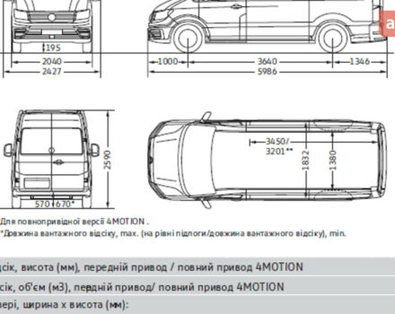 купити нове авто Фольксваген Крафтєр 2024 року від офіційного дилера Автодім Атлант на Вацлава Гавела Фольксваген фото