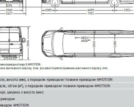 Фольксваген Крафтєр, об'ємом двигуна 1.97 л та пробігом 0 тис. км за 52684 $, фото 19 на Automoto.ua