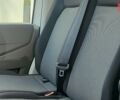 купити нове авто Фольксваген Крафтєр 2025 року від офіційного дилера Автодім Атлант на Вацлава Гавела Фольксваген фото