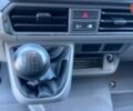 Фольксваген Крафтер 2025 в Николаеве на Automoto.ua Фольксваген Крафтер, объемом двигателя 1.97 л и пробегом 0 тыс. км за 44380 $, фото 25 на Automoto.ua