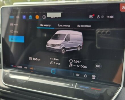 Фольксваген Крафтер, объемом двигателя 1.97 л и пробегом 0 тыс. км за 43380 $, фото 33 на Automoto.ua