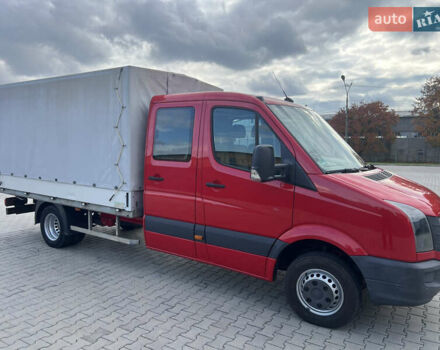 Фольксваген Крафтер 2013 в Нововолынск на Automoto.ua Фольксваген Крафтер, объемом двигателя 1.97 л и пробегом 168 тыс. км за 21000 $, фото 5 на Automoto.ua