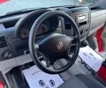 Фольксваген Крафтєр, об'ємом двигуна 0 л та пробігом 0 тис. км за 20900 $, фото 22 на Automoto.ua