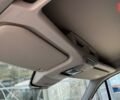 Фольксваген Крафтєр, об'ємом двигуна 1.97 л та пробігом 0 тис. км за 47600 $, фото 13 на Automoto.ua