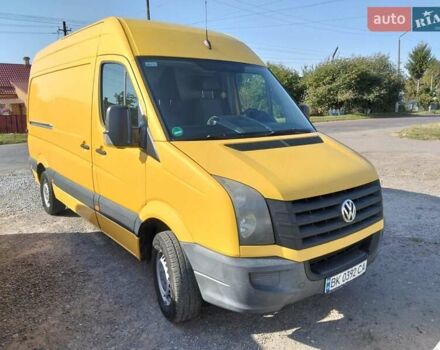 Жовтий Фольксваген Крафтєр, об'ємом двигуна 1.97 л та пробігом 370 тис. км за 14490 $, фото 1 на Automoto.ua