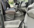 Сірий Фольксваген Крафтєр, об'ємом двигуна 2.46 л та пробігом 340 тис. км за 10500 $, фото 11 на Automoto.ua