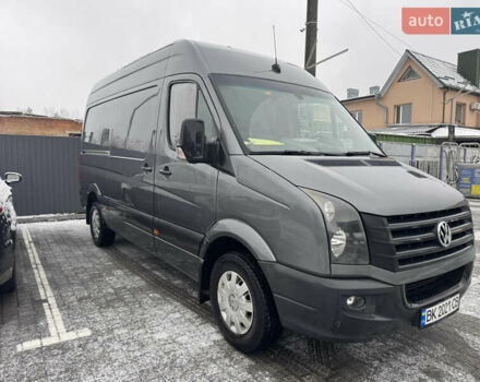 Серый Фольксваген Крафтер, объемом двигателя 1.97 л и пробегом 4 тыс. км за 14000 $, фото 3 на Automoto.ua