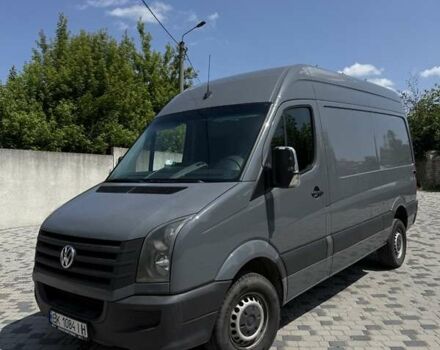 Сірий Фольксваген Крафтєр, об'ємом двигуна 1.97 л та пробігом 360 тис. км за 16000 $, фото 11 на Automoto.ua
