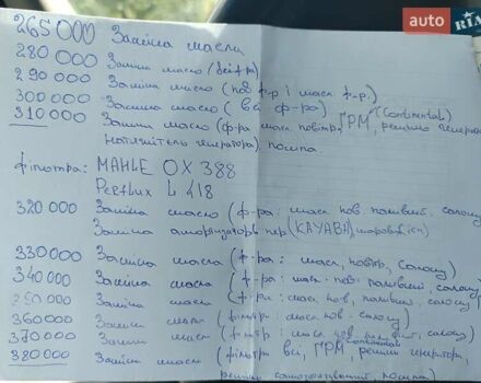 Сірий Фольксваген Крафтєр, об'ємом двигуна 1.97 л та пробігом 348 тис. км за 15850 $, фото 14 на Automoto.ua