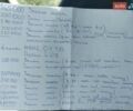 Сірий Фольксваген Крафтєр, об'ємом двигуна 1.97 л та пробігом 348 тис. км за 15850 $, фото 14 на Automoto.ua