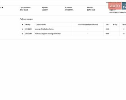 Серый Фольксваген Крафтер, объемом двигателя 2 л и пробегом 256 тыс. км за 18900 $, фото 42 на Automoto.ua