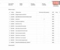 Серый Фольксваген Крафтер, объемом двигателя 2 л и пробегом 256 тыс. км за 18900 $, фото 48 на Automoto.ua