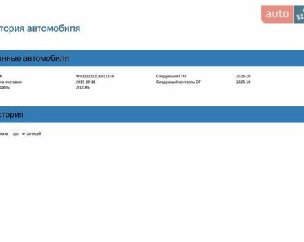 Серый Фольксваген Крафтер, объемом двигателя 2 л и пробегом 256 тыс. км за 18900 $, фото 31 на Automoto.ua