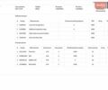 Серый Фольксваген Крафтер, объемом двигателя 2 л и пробегом 256 тыс. км за 18900 $, фото 62 на Automoto.ua