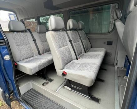 Синий Фольксваген Крафтер, объемом двигателя 2.5 л и пробегом 630 тыс. км за 13000 $, фото 2 на Automoto.ua