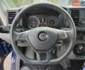 Фольксваген Крафтер 2019 в Одессе на Automoto.ua Синий Фольксваген Крафтер, объемом двигателя 1.97 л и пробегом 73 тыс. км за 28500 $, фото 13 на Automoto.ua