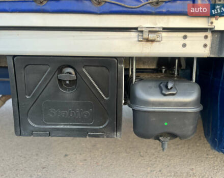 Синій Фольксваген Крафтєр, об'ємом двигуна 2 л та пробігом 260 тис. км за 17700 $, фото 9 на Automoto.ua