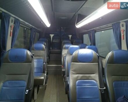 Синій Фольксваген Крафтєр, об'ємом двигуна 1.97 л та пробігом 2 тис. км за 25999 $, фото 4 на Automoto.ua