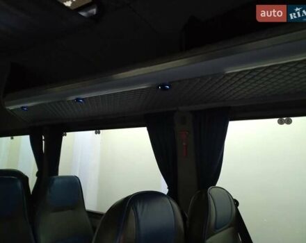 Синій Фольксваген Крафтєр, об'ємом двигуна 1.97 л та пробігом 2 тис. км за 25999 $, фото 13 на Automoto.ua