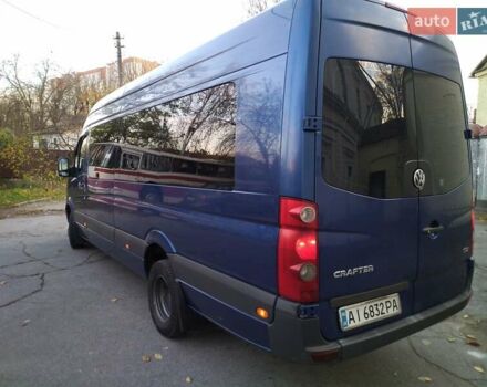 Синій Фольксваген Крафтєр, об'ємом двигуна 1.97 л та пробігом 2 тис. км за 25999 $, фото 7 на Automoto.ua
