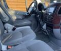 Синий Фольксваген Крафтер, объемом двигателя 2.46 л и пробегом 720 тыс. км за 12000 $, фото 4 на Automoto.ua