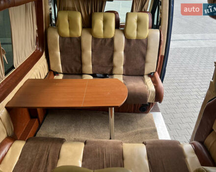 Фольксваген Крафтер 2012 в Луцке на Automoto.ua Синий Фольксваген Крафтер, объемом двигателя 2.5 л и пробегом 364 тыс. км за 16300 $, фото 19 на Automoto.ua