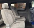 Фольксваген Крафтер 2015 в Виннице на Automoto.ua Синий Фольксваген Крафтер, объемом двигателя 1.97 л и пробегом 291 тыс. км за 15900 $, фото 21 на Automoto.ua