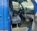 Фольксваген Крафтер 2015 в Виннице на Automoto.ua Синий Фольксваген Крафтер, объемом двигателя 1.97 л и пробегом 291 тыс. км за 15900 $, фото 18 на Automoto.ua