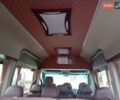 Зелений Фольксваген Крафтєр, об'ємом двигуна 2.5 л та пробігом 389 тис. км за 13000 $, фото 10 на Automoto.ua