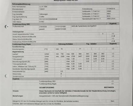 Оранжевый Фольксваген Крафтер, объемом двигателя 2 л и пробегом 141 тыс. км за 20999 $, фото 21 на Automoto.ua