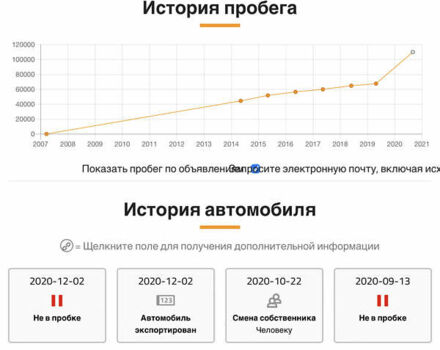 Синій Фольксваген Кросс Гольф, об'ємом двигуна 1.39 л та пробігом 124 тис. км за 8599 $, фото 20 на Automoto.ua