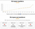 Синій Фольксваген Кросс Гольф, об'ємом двигуна 1.39 л та пробігом 124 тис. км за 8599 $, фото 20 на Automoto.ua