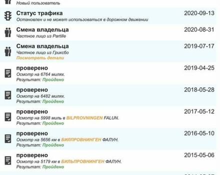 Синій Фольксваген Кросс Гольф, об'ємом двигуна 1.39 л та пробігом 124 тис. км за 8599 $, фото 21 на Automoto.ua