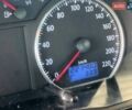 Черный Фольксваген Кросс Поло, объемом двигателя 0 л и пробегом 221 тыс. км за 6299 $, фото 7 на Automoto.ua