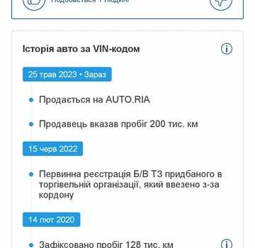 Чорний Фольксваген Кросс Поло, об'ємом двигуна 1.6 л та пробігом 210 тис. км за 6000 $, фото 4 на Automoto.ua