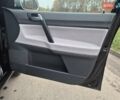 Черный Фольксваген Кросс Поло, объемом двигателя 1.4 л и пробегом 119 тыс. км за 6800 $, фото 37 на Automoto.ua