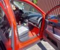 Красный Фольксваген Кросс Поло, объемом двигателя 1.6 л и пробегом 318 тыс. км за 5800 $, фото 6 на Automoto.ua