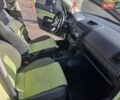 Желтый Фольксваген Кросс Поло, объемом двигателя 1.6 л и пробегом 124 тыс. км за 2800 $, фото 22 на Automoto.ua